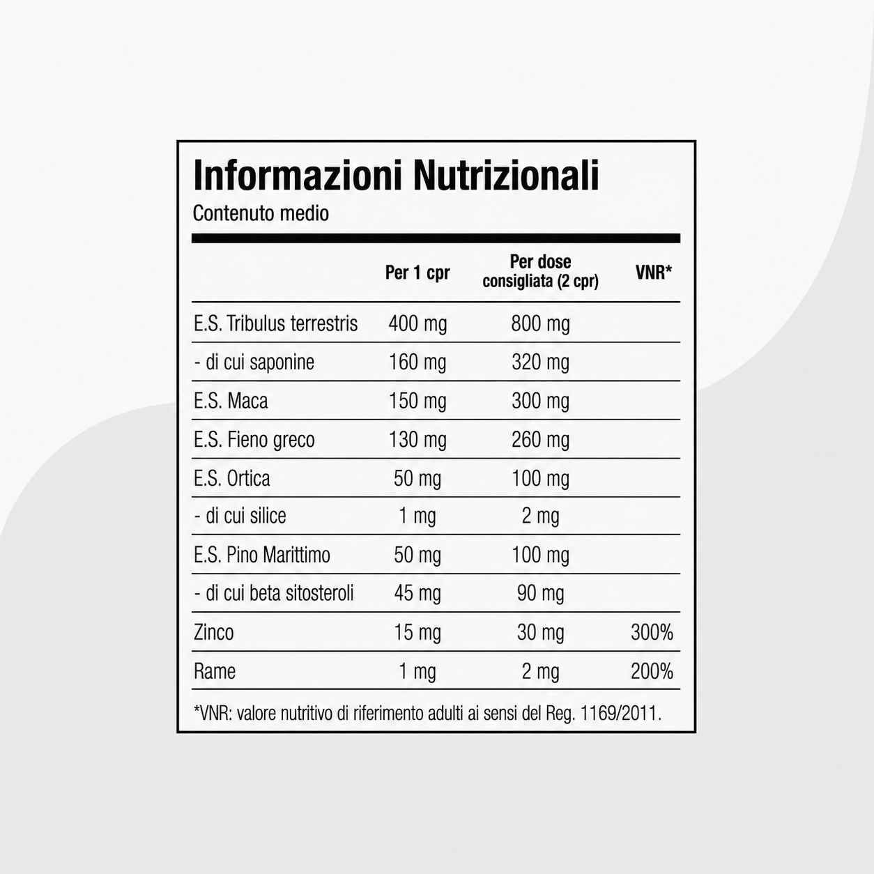 TESTO PRO - Integratore con Tribulus, Zinco e Rame